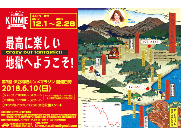 第3回 伊豆稲取キンメマラソン